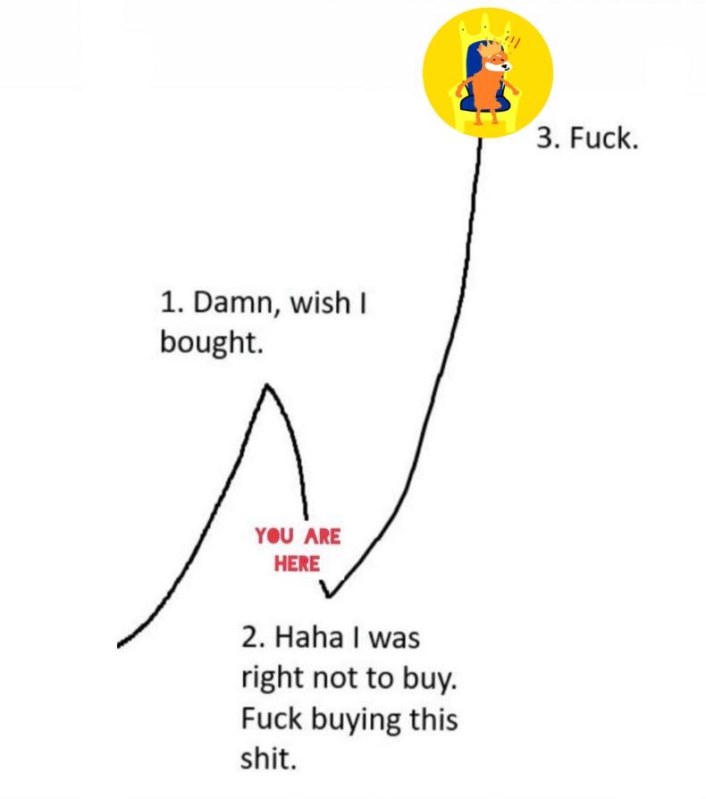 Meme 48 - MEME_48.JPG